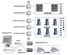 �����Ƽ����������Ƶ��ϰ��ƽ�����ﷴӳ����� ���������ɡ�������...